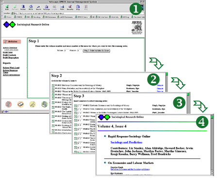 Fig 3: Preparing contents page