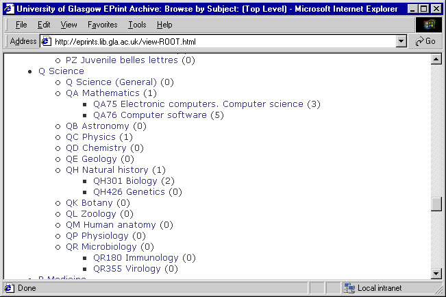 [Figure 2: Library of Congress Subject Headings]