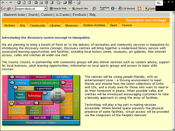 screenshot (94KB) : Figure 2 : Introducing the Discovery Centre concept to Hampshire