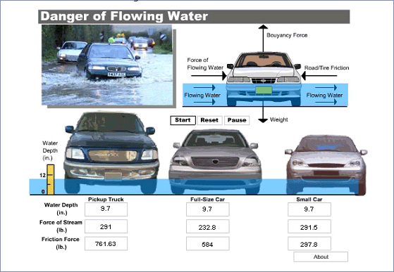 screenshot (60KB): Figure 1: Screen Capture of a Learning Object