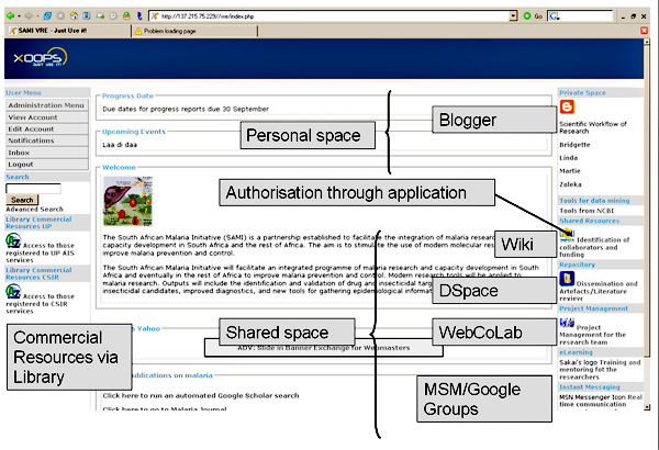 screenshot (100KB) : Figure 7 : Tools used in Malaria VRE demonstrator