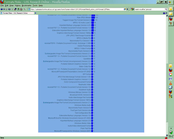 screenshot (45KB) : Figure 4: Format/Risks screen for UAL Research Online Repository: a, top level; b, long tail. These screenshots of the profile were generated by the repository staff from the live repository using the installed tools. (Date 13 September 2010.)